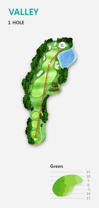 VALLEY 1 HOLE