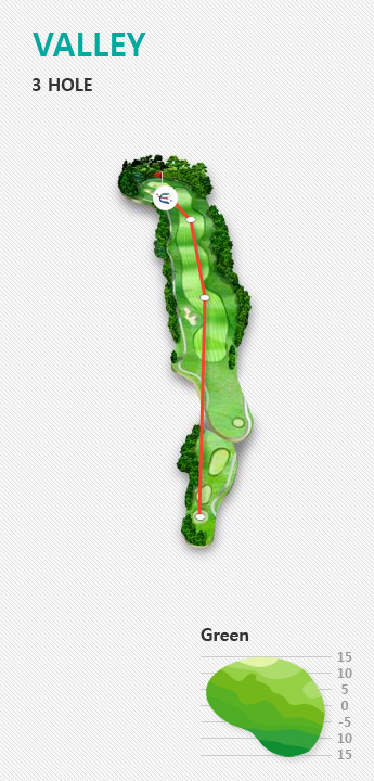 VALLEY 1 HOLE