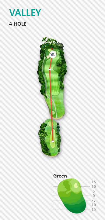 VALLEY 1 HOLE