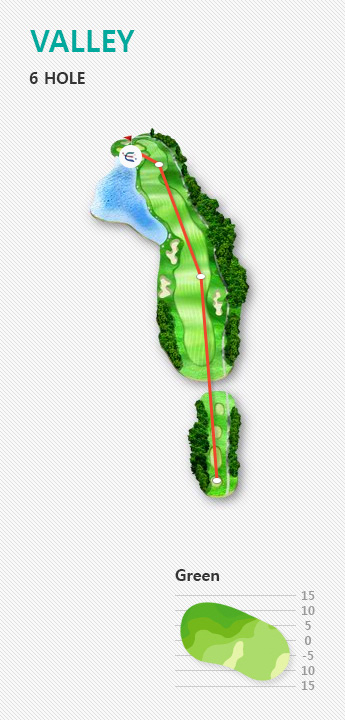 VALLEY 1 HOLE