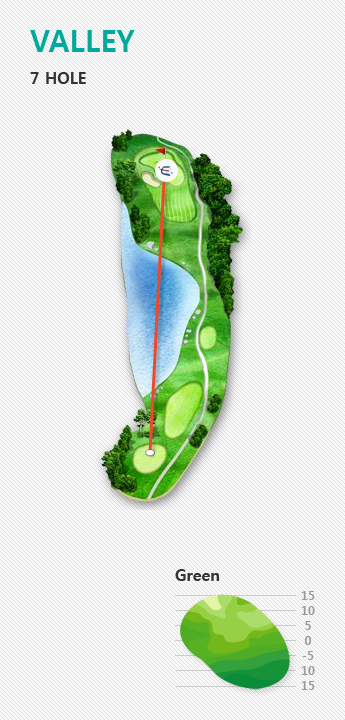 VALLEY 1 HOLE