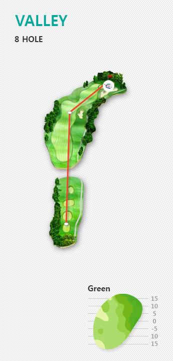 VALLEY 1 HOLE