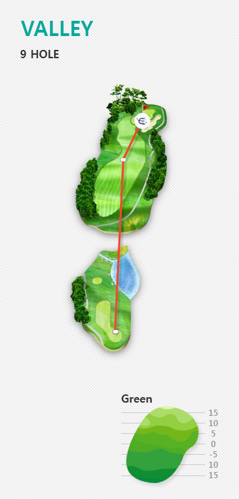 VALLEY 1 HOLE