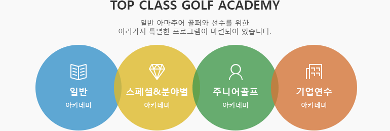 TOP CLASS GOLF ACADEMY 일반 아마추어 골퍼와 선수를 위한 여러가지 특별한 프로그램이 마련되어 있습니다. 일반 아카데미 / 스페셜분야별 아카데미 / 주미어골프 아카데미 / 기업연수 아카데미