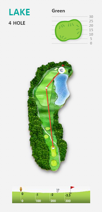 LAKE 4 HOLE
