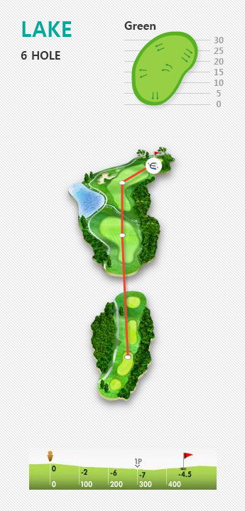 LAKE 6 HOLE