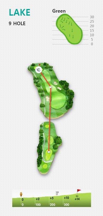 LAKE 9 HOLE